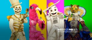 Masked performers in vibrant costumes.