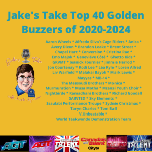 Cristina Rae, Jeanick Fournier, Kodi Lee, Musa Motha & V. Unbeatable headline Jake's Take's Best of: Top 40 Golden Buzzers of 2020 to 2024!