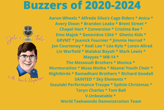 Cristina Rae, Jeanick Fournier, Kodi Lee, Musa Motha & V. Unbeatable headline Jake's Take's Best of: Top 40 Golden Buzzers of 2020 to 2024!