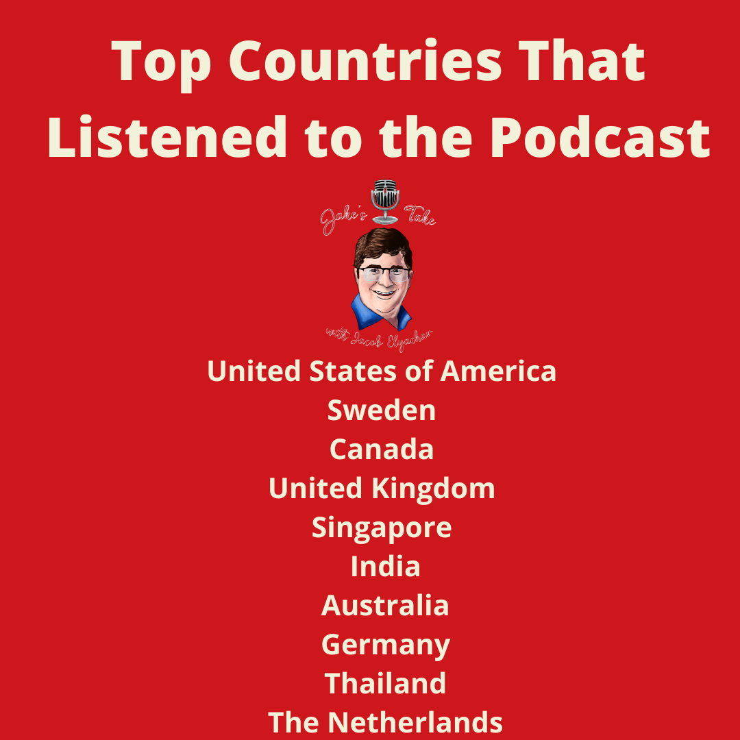 Here are the Top 10 Countries that listened to 'The Jake's Take with Jacob Elyachar Podc ast' in 2024.